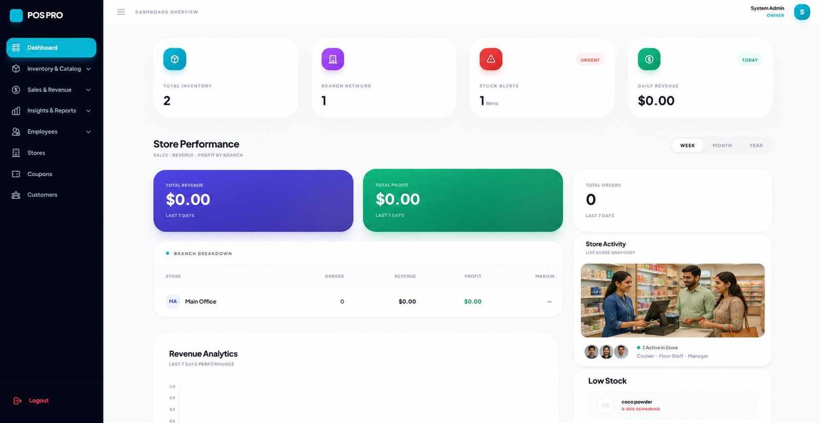 E-Commerce